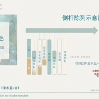 什么是侧杆陈列？女装店如何做好侧杆陈列？